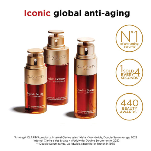Double Serum Firming & Smoothing Anti-Aging Concentrate by Clarins