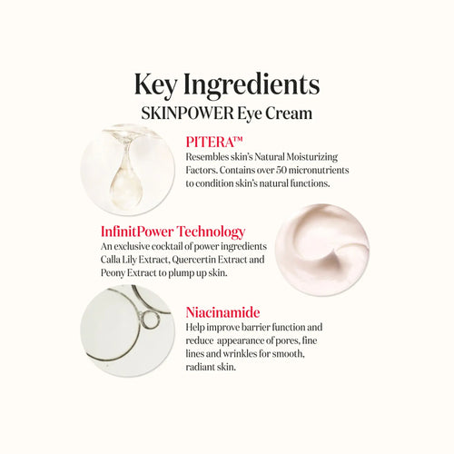 SKINPOWER Eye Cream by SK - II