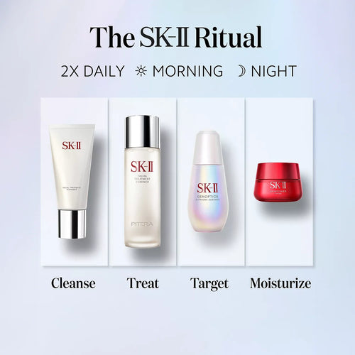 GenOptics Aura Essence by SK-II