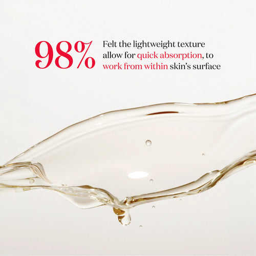 Anti-Aging Facial Treatment Essence by SK-II