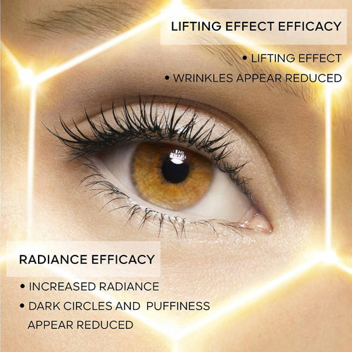 Revolutionary double-technology eye serum delivers simultaneous radiance and lifting