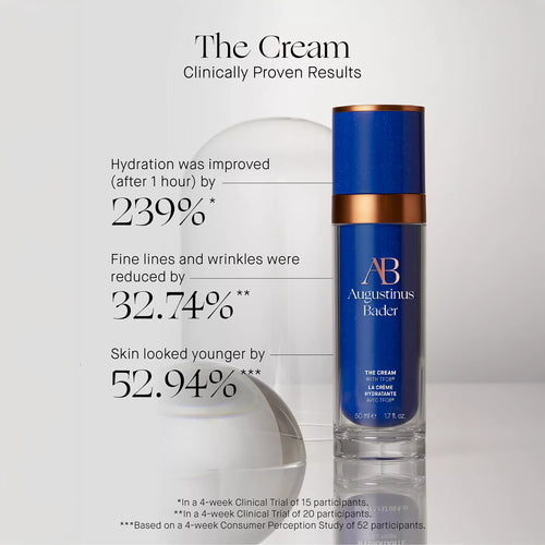 The Cream with TFC8 by Augustinus Bader