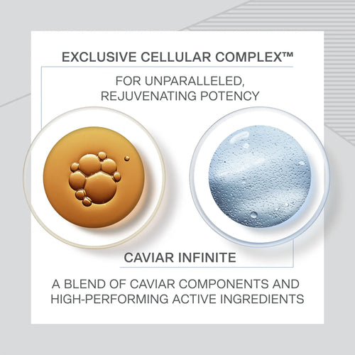 Skin Caviar Harmony L'Extrait by La Prairie