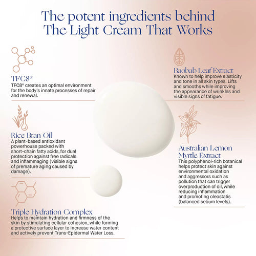 The Light Cream with TFC8 by Augustinus Bader