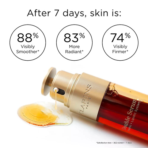 Double Serum Firming & Smoothing Anti-Aging Concentrate by Clarins