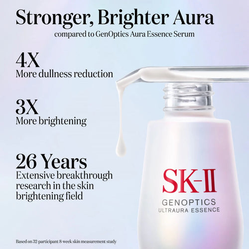 GenOptics Aura Essence by SK-II